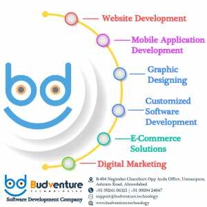 Top Web Development Companies in Ahmedabad India